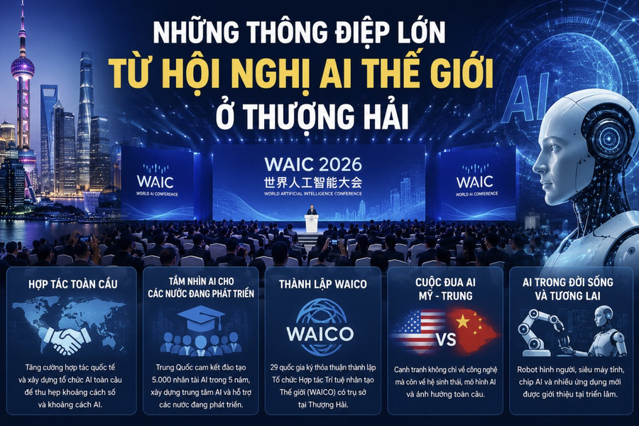 Những thông điệp lớn từ Hội nghị AI Thế giới ở Thượng Hải
