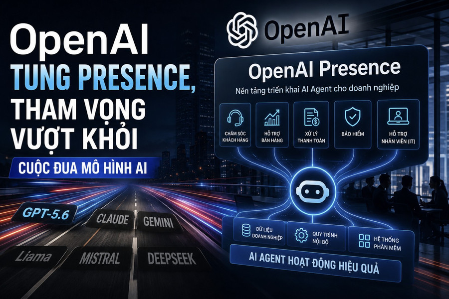 OpenAI tung Presence, tham vọng vượt khỏi cuộc đua mô hình AI