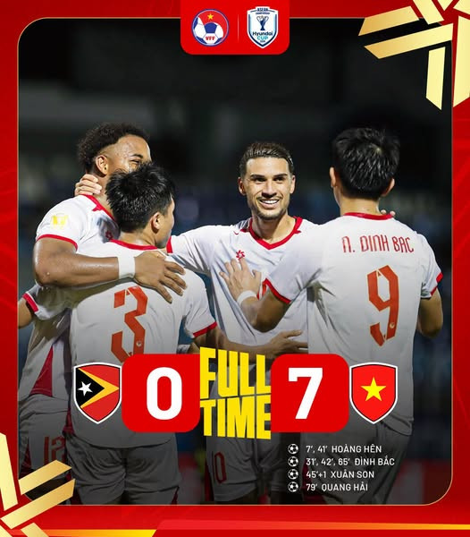 Việt Nam thắng Timor-Leste 7-0: Vì sao HLV Kim Sang-sik tung quân mạnh ngay từ đầu?