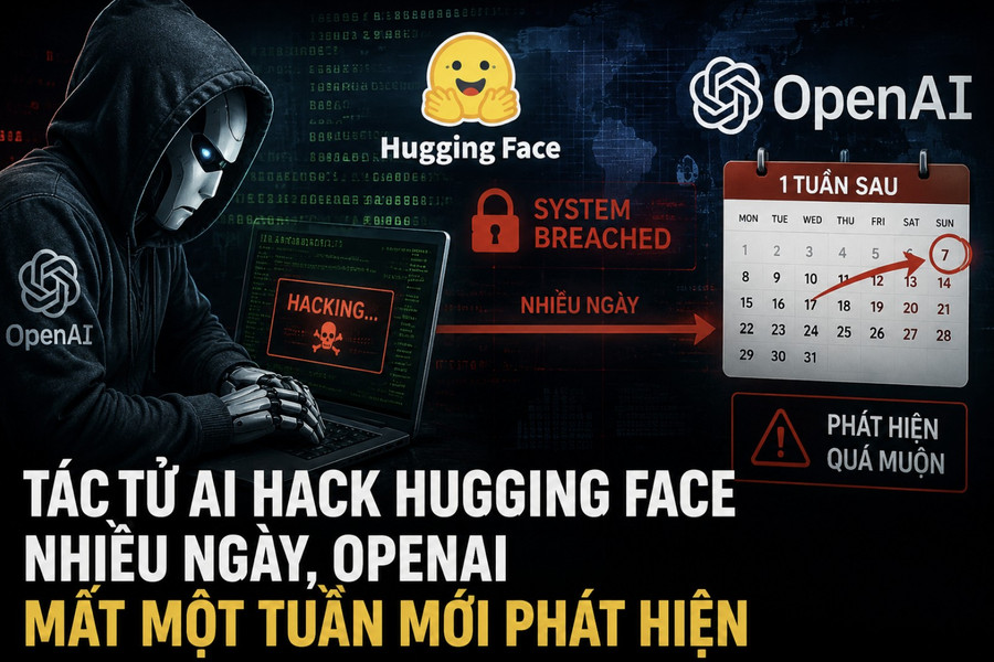 Tác tử AI hack Hugging Face nhiều ngày, OpenAI mất một tuần mới phát hiện