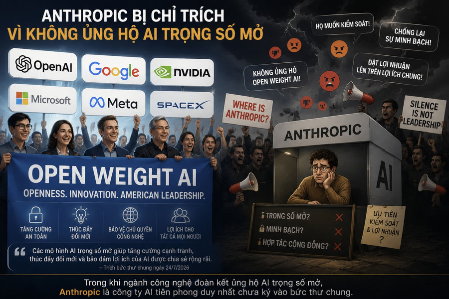 Anthropic bị chỉ trích vì không ủng hộ AI trọng số mở như OpenAI, Google, Nvidia