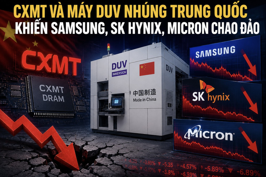 CXMT và máy DUV nhúng Trung Quốc khiến Samsung, SK Hynix, ASML lao đao