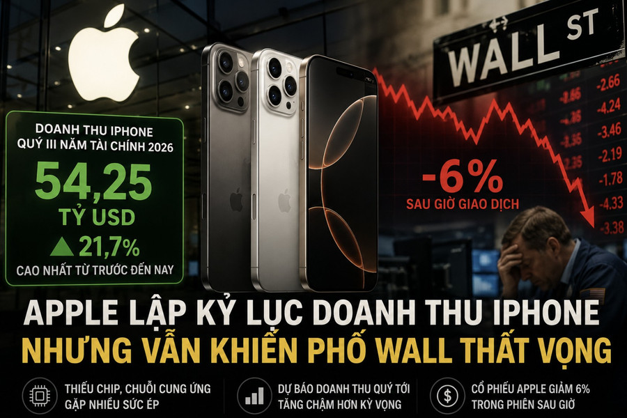 Apple lập kỉ lục doanh thu iPhone nhưng vẫn khiến Phố Wall thất vọng