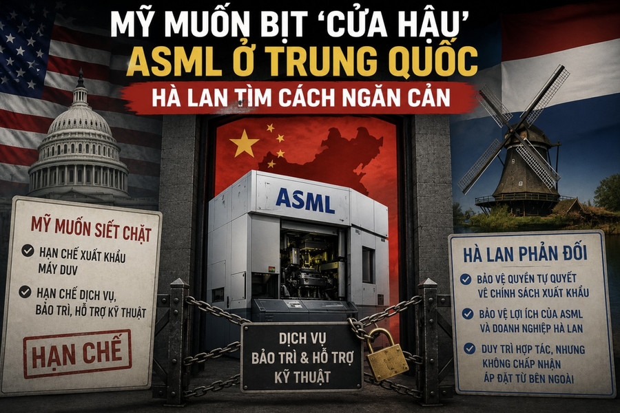 Mỹ muốn bịt ‘cửa hậu’ ASML ở Trung Quốc, Hà Lan tìm cách ngăn cản