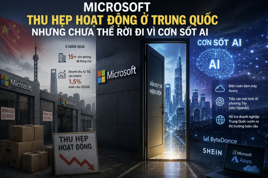 Microsoft thu hẹp hoạt động ở Trung Quốc nhưng chưa thể rời đi vì cơn sốt AI