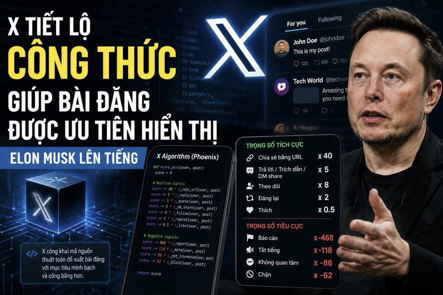 X tiết lộ công thức giúp bài đăng lan truyền, Elon Musk lên tiếng