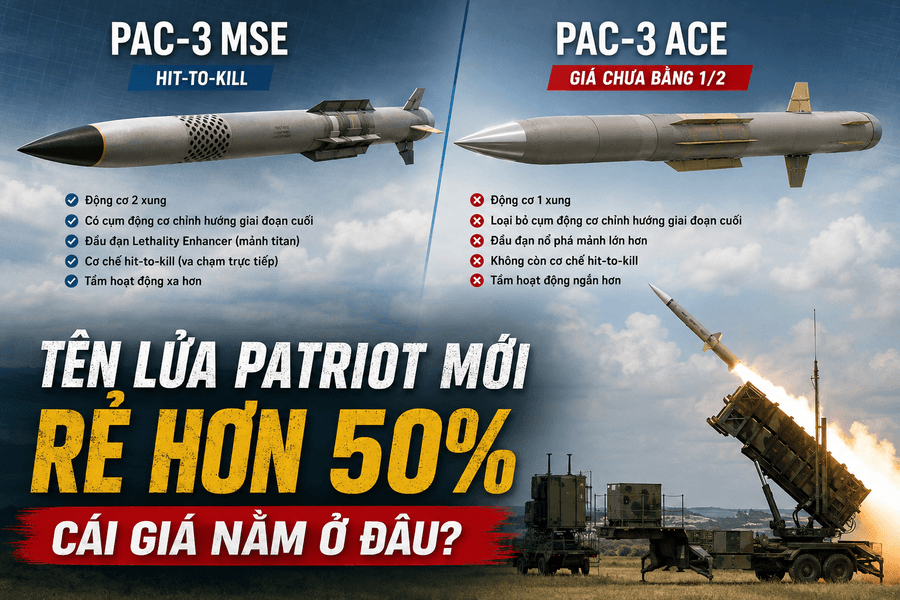 Tên lửa Patriot mới rẻ hơn 50%, cái giá nằm ở đâu?
